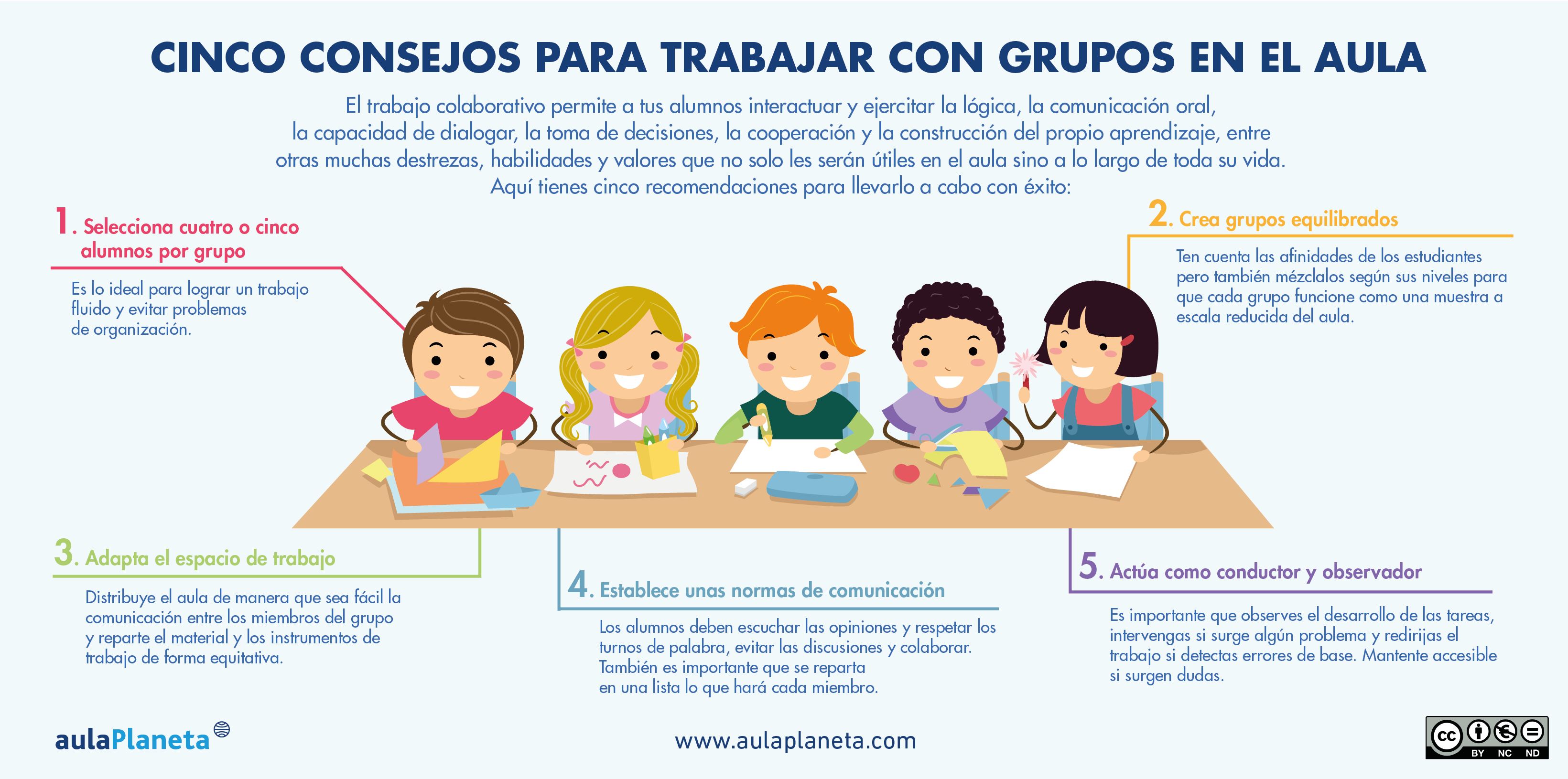 Grupos escolares: La importancia de la colaboración en la educación